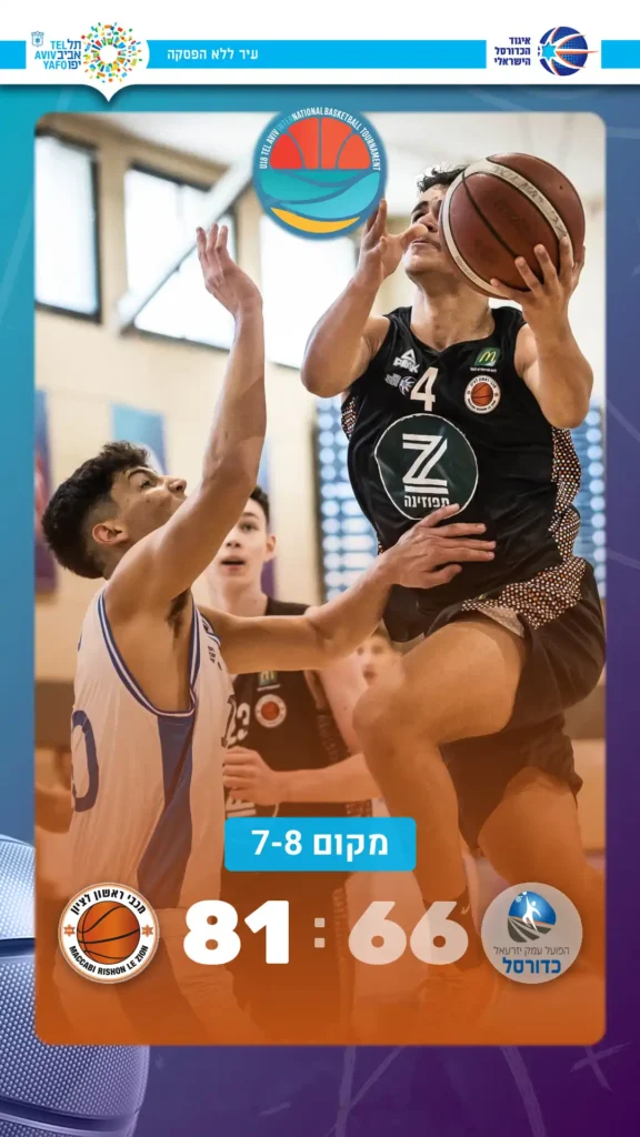 מכבי איציק ראשון לציון הפועל עמק יזרעאל