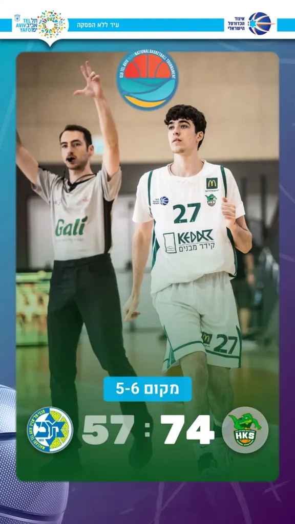 הפועל כפר סבא אביב מכבי תל אביב טדי