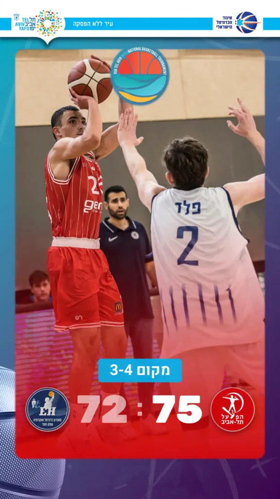 הפועל תל אביב יהודה הפועל אלטשולר שחם עמק חפר