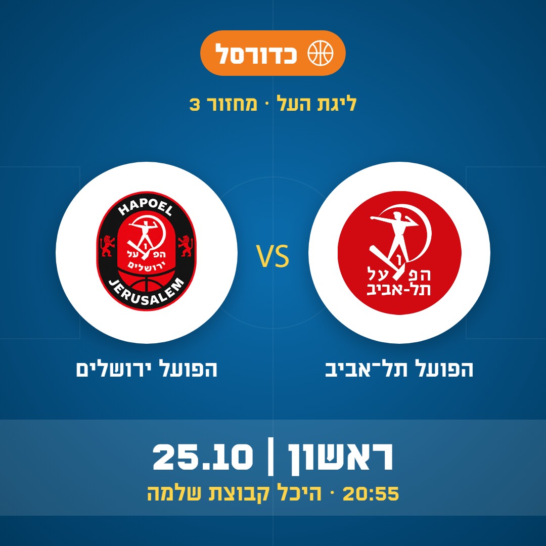 כדורסל: הפועל תל־אביב נגד הפועל ירושלים, ליגת העל, מחזור 3, ראשון 25.10 בשעה 20:55 בהיכל קבוצת שלמה