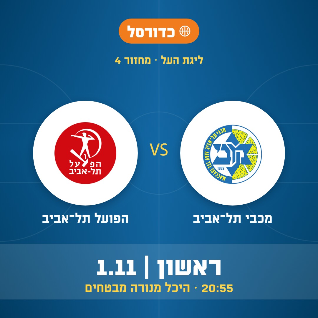 כדורסל: מכבי תל־אביב נגד הפועל תל־אביב, ליגת העל, מחזור 4, ראשון 1.11 בשעה 20:55 בהיכל מנורה מבטחים