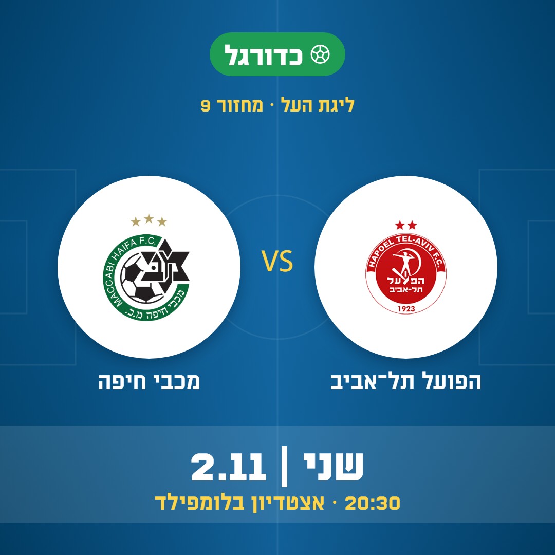 כדורגל: הפועל תל־אביב נגד מכבי חיפה, ליגת העל, מחזור 9, שני 2.11 בשעה 20:30 באצטדיון בלומפילד