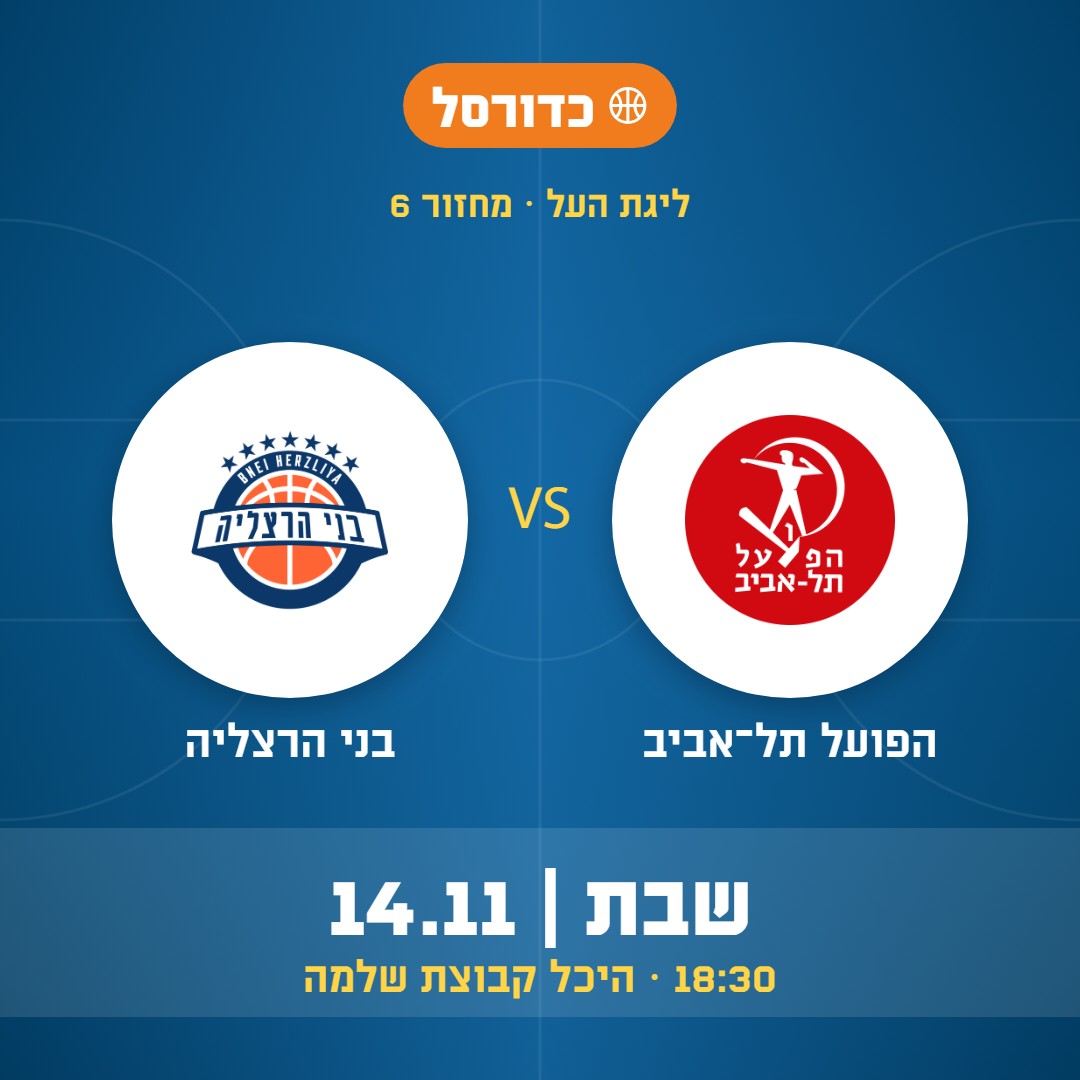 כדורסל: הפועל תל־אביב נגד בני הרצליה, ליגת העל, מחזור 6, שבת 14.11 בשעה 18:30 בהיכל קבוצת שלמה