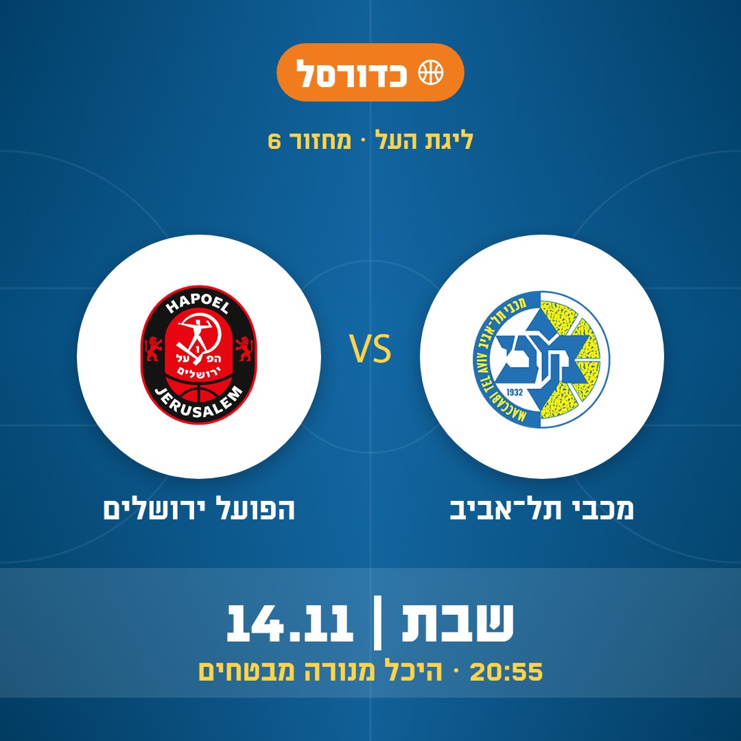 כדורסל: מכבי תל־אביב נגד הפועל ירושלים, ליגת העל, מחזור 6, שבת 14.11 בשעה 20:55 בהיכל מנורה מבטחים