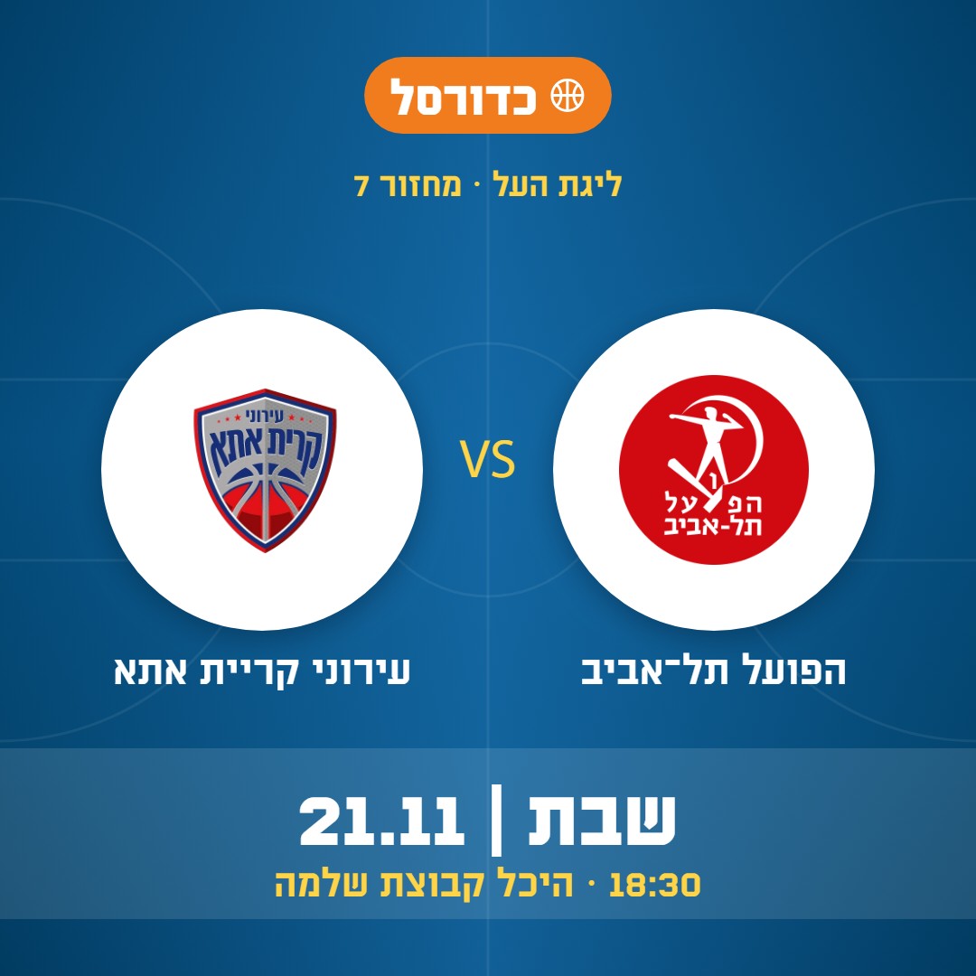 כדורסל: הפועל תל־אביב נגד עירוני קריית אתא, ליגת העל, מחזור 7, שבת 21.11 בשעה 18:30 בהיכל קבוצת שלמה