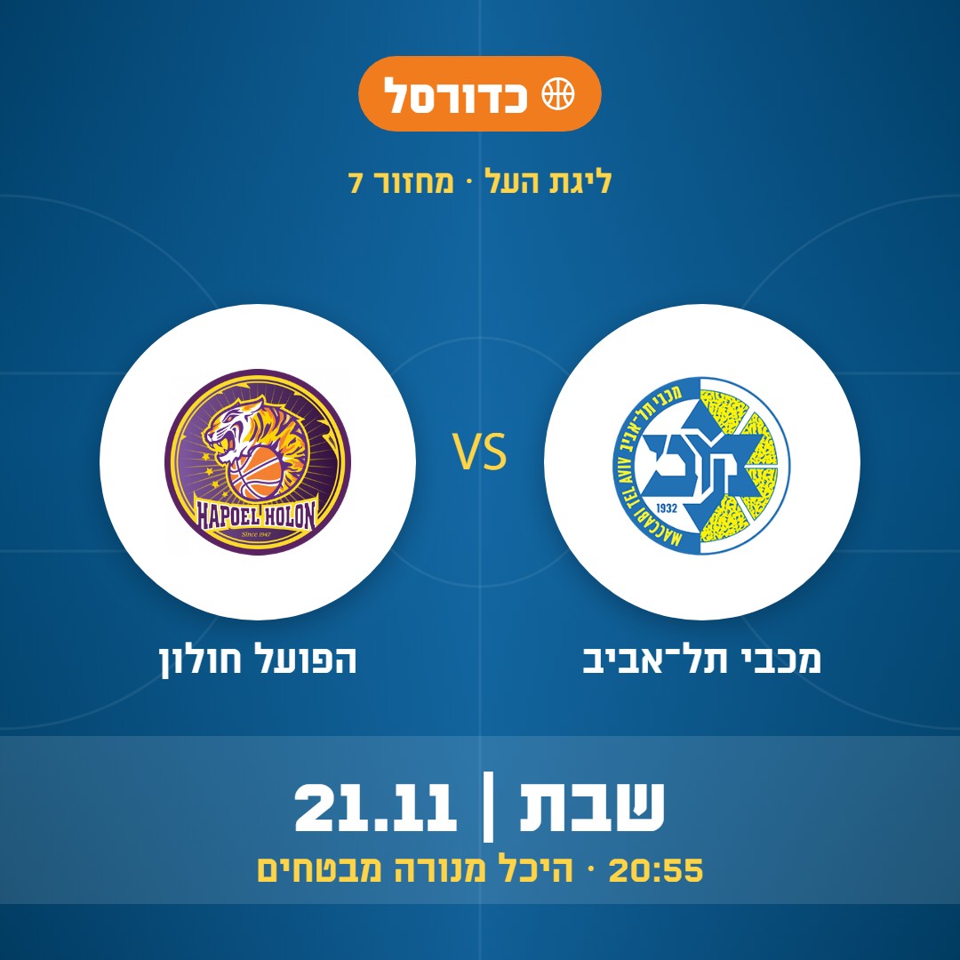 כדורסל: מכבי תל־אביב נגד הפועל חולון, ליגת העל, מחזור 7, שבת 21.11 בשעה 20:55 בהיכל מנורה מבטחים